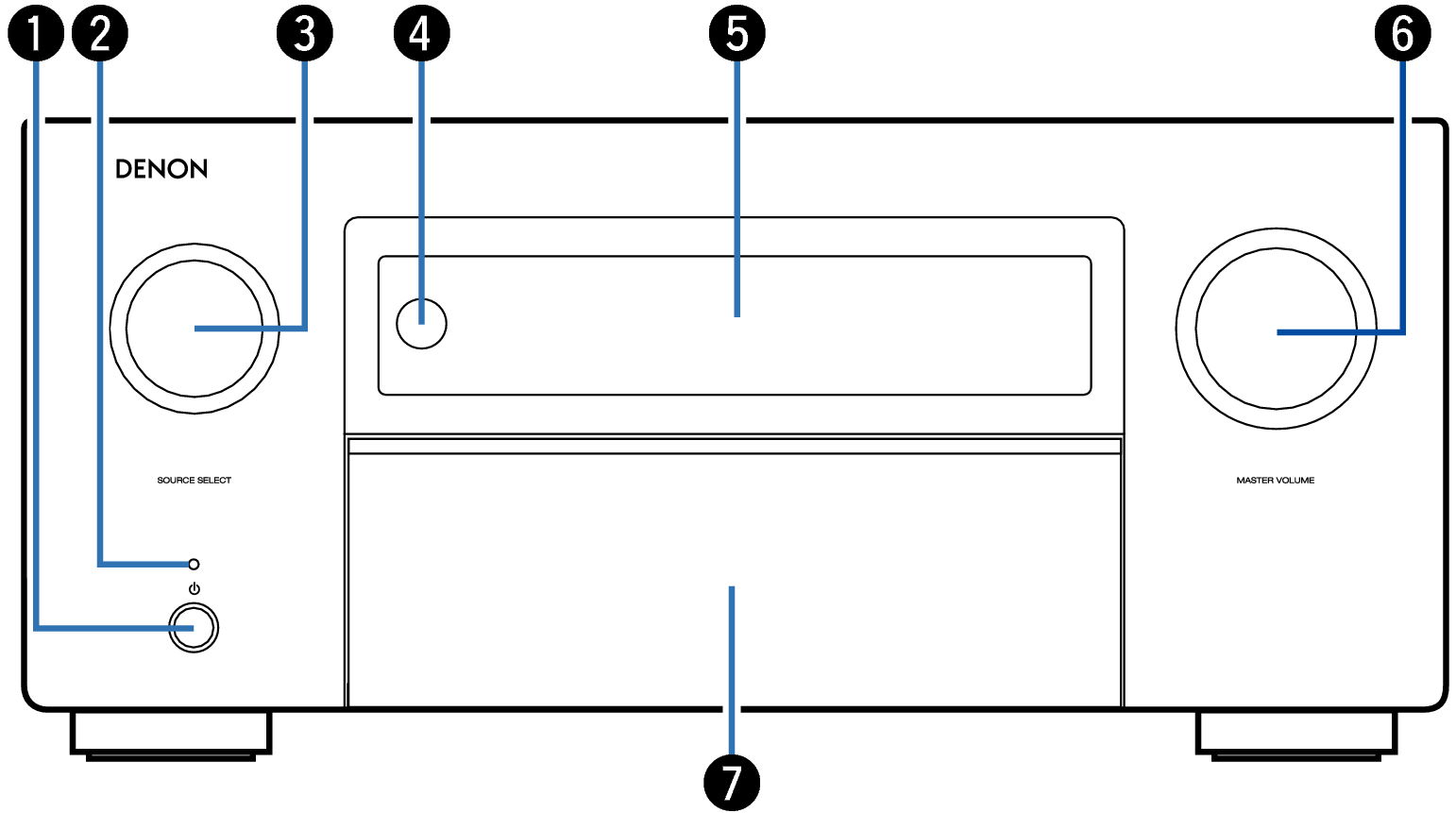 Name Front Small1 A110E3